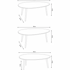 IDMarket Lot de 3 tables basses de salon gigognes scandinaves laquées blanches et bleues* Tables Basses